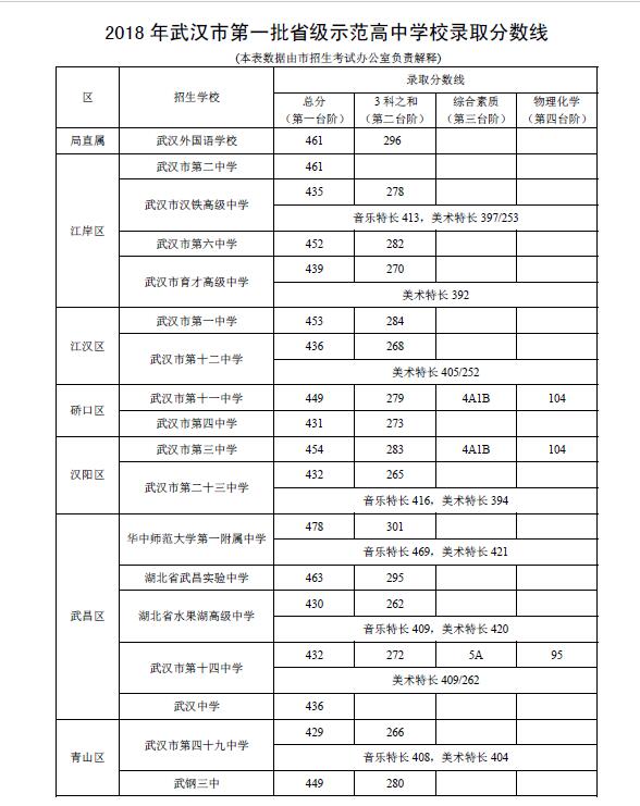 爱游戏（ayx）中国官方网站_江苏无新增新冠肺炎确诊病例 新增出院病例1例